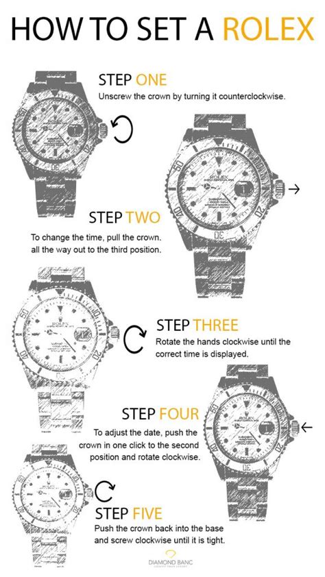 how long does it take to get rolex|rolex setting date and time.